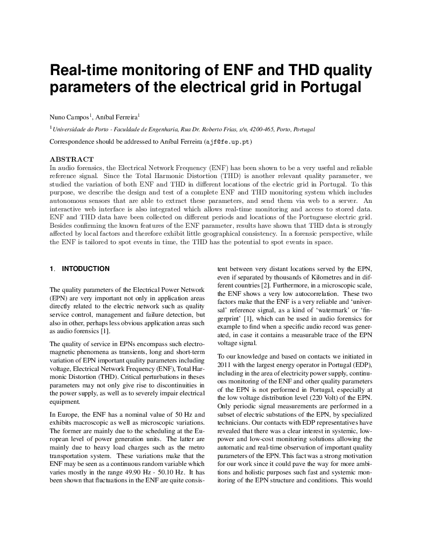 17332