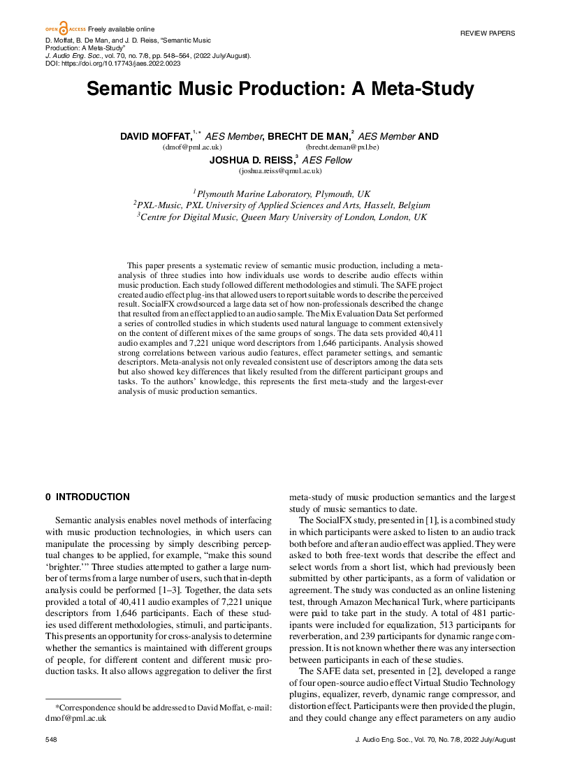 21823